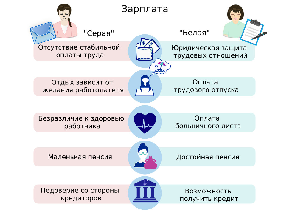 Зарплата (1).jpg