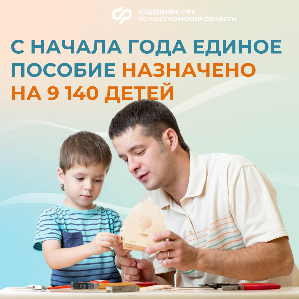 ЕП с начала года.jpg ЕП с начала года.jpg
